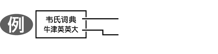 Select_A_Dictionary_With_The_Dictionary_Mode_Key_001_XA 2022 + Select_DictionaryMode_001_XA 2022